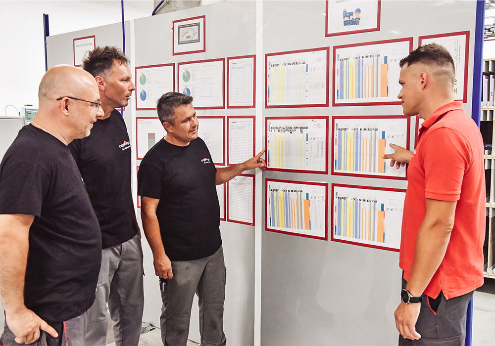 Vodja delovne skupine montažer